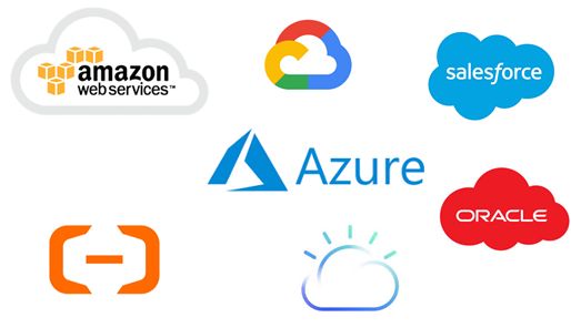 Revolutionizing Business Operations: How Cloud Services Propel Enterprise Growth and Innovation